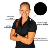 Black Women's (Sleeveless) Polos